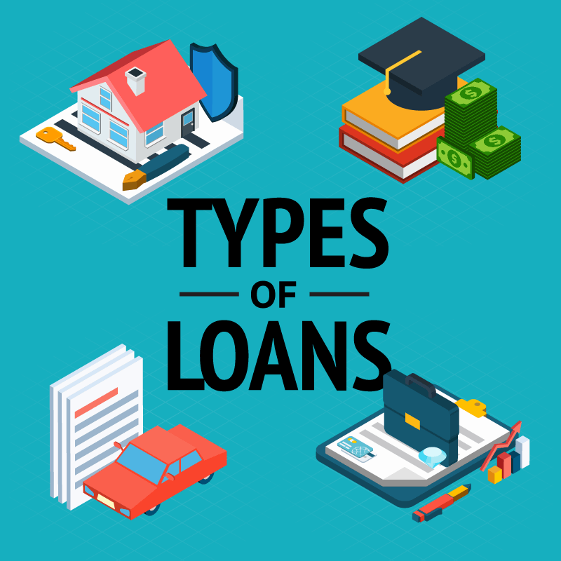 Types-of-Loans